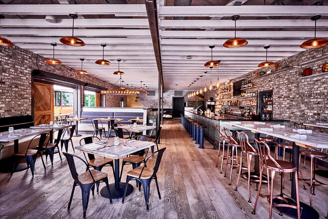 Charlotte Restaurants for Breakfast & Brunch Delivering Top Flavors